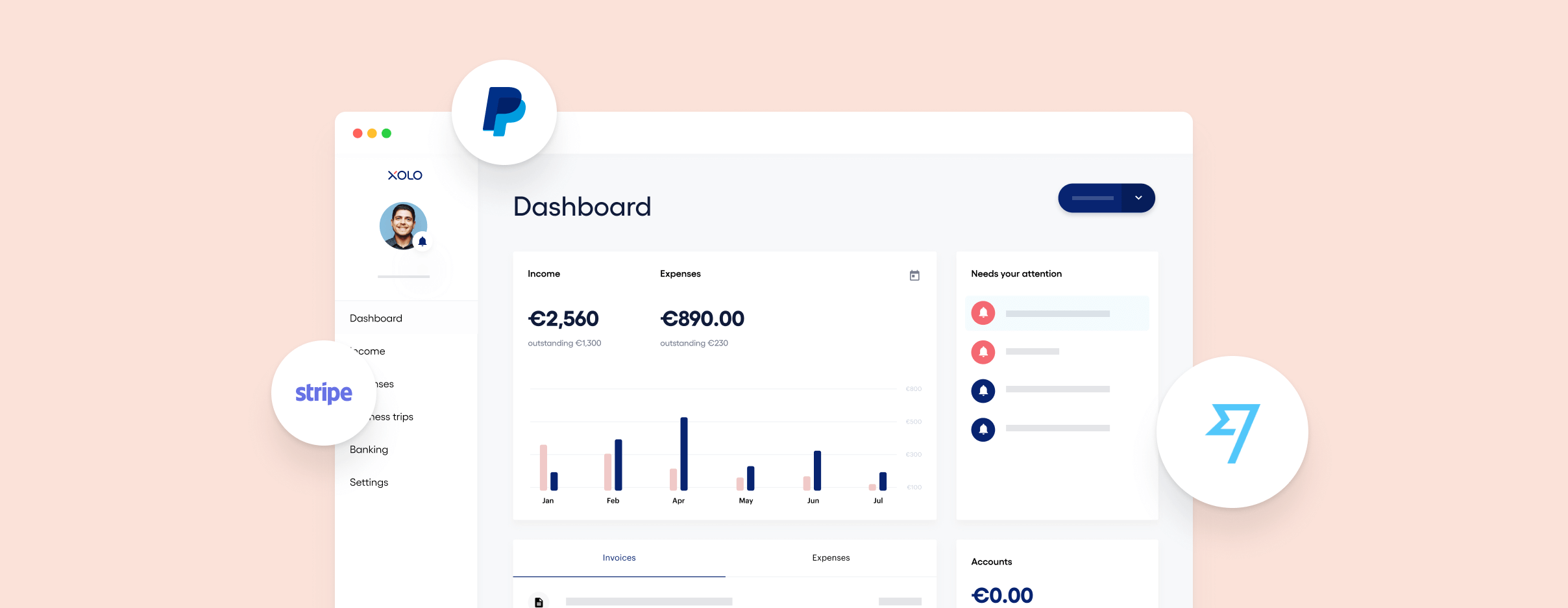 Image of Xolo dashboard