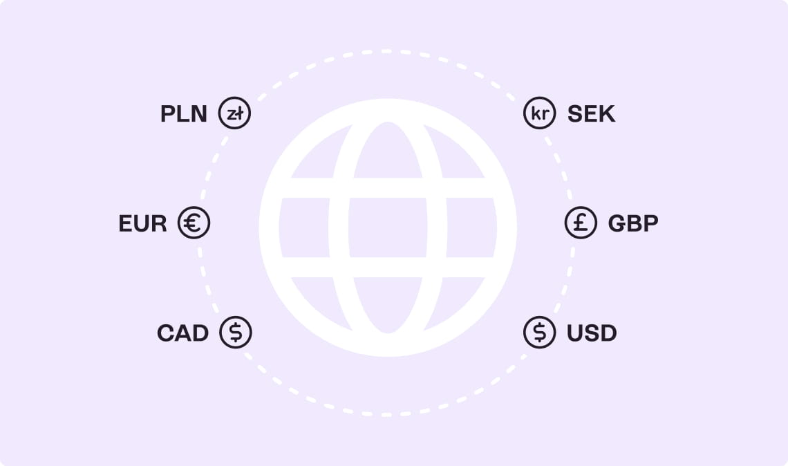 International currencies illustration