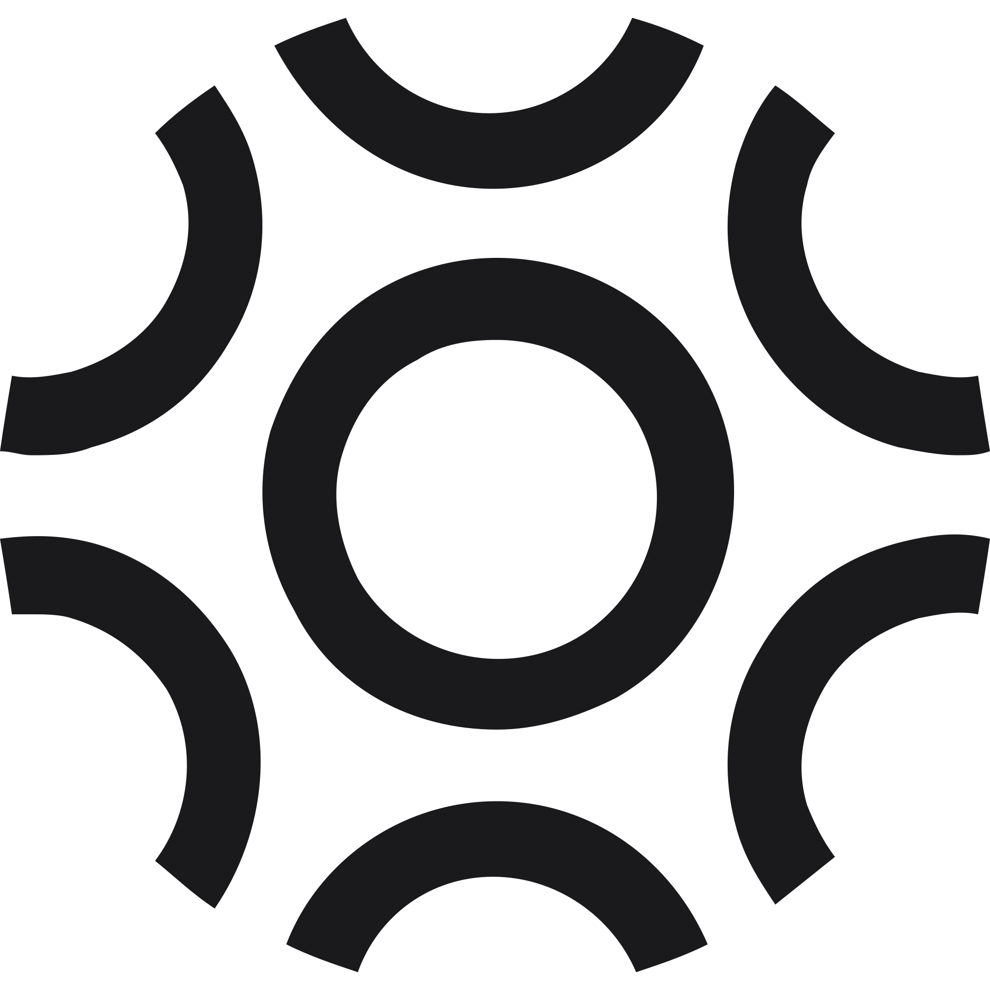 Logo of Braintrust